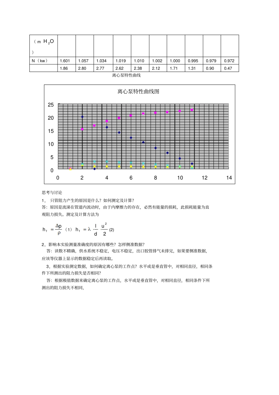 流体力学综合试验数据处理表_第3页