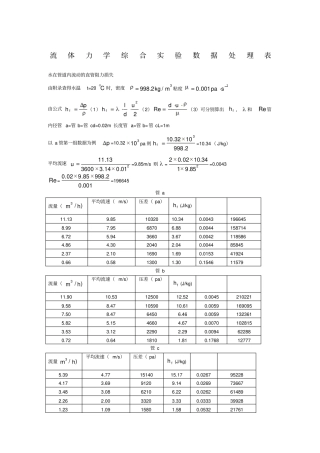 流体力学综合试验数据处理表