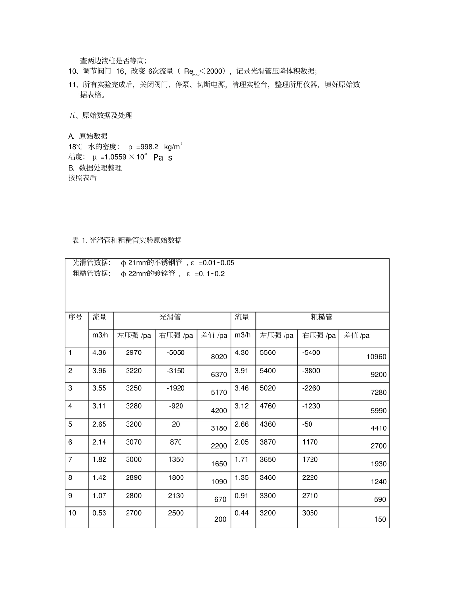 流体流动阻力的测定化工原理试验报告_第3页