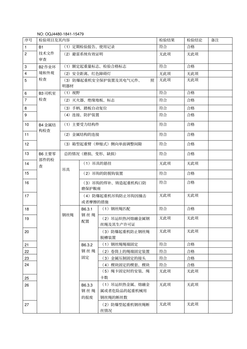 流动式起重机定期检验报告_第3页