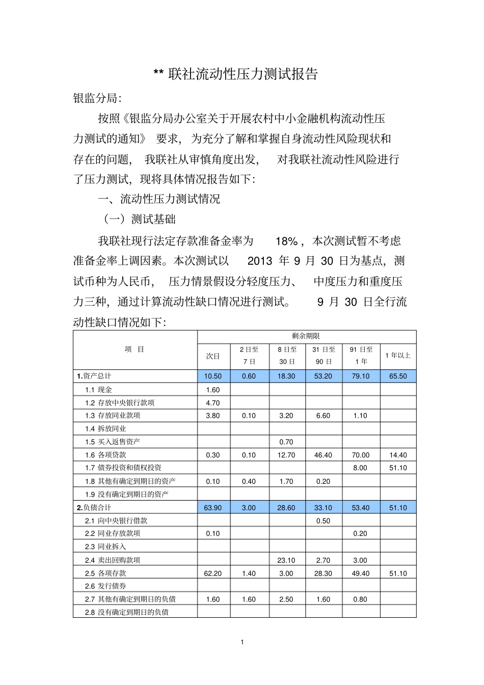 流动性压力测试报告重点讲义资料_第1页