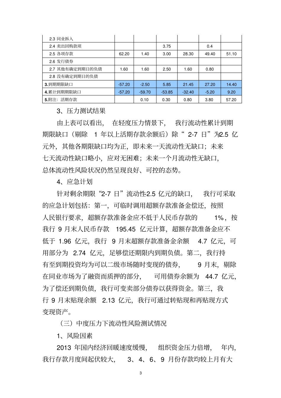 流动性压力测试报告重点讲义资料_第3页