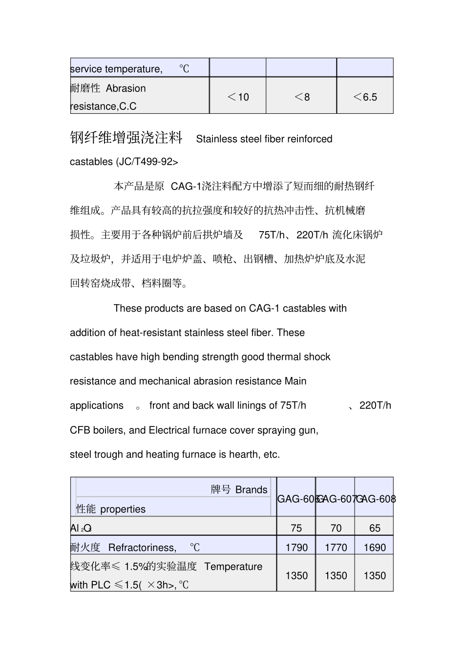 流化床锅炉用系列耐磨浇注料_第2页