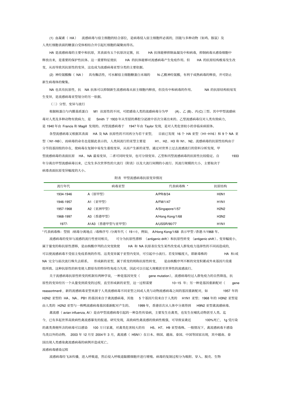 流感病毒基础的知识_第2页