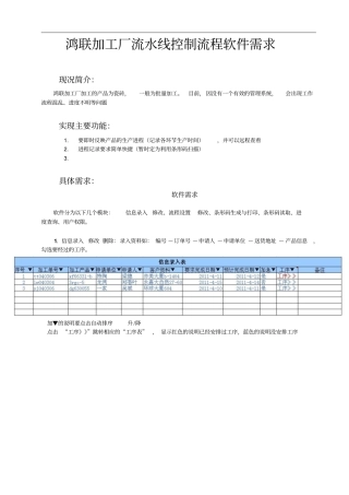 流水线管理软件流程