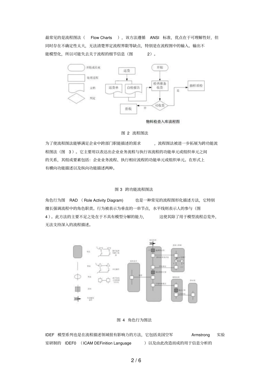 流程描述的若干技巧_第2页