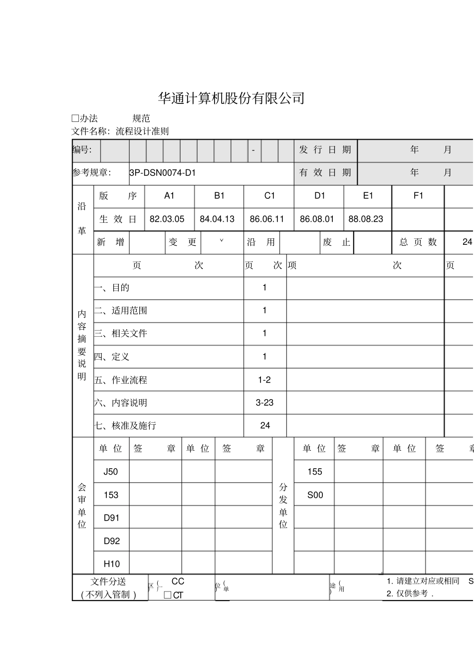 流程设计准则_第1页