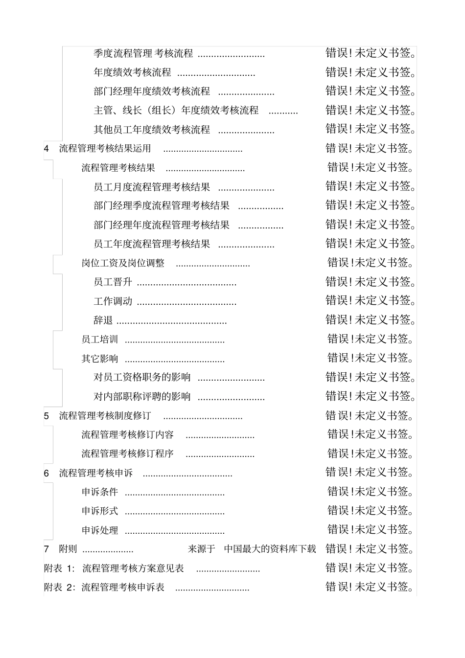 流程管理考核手册试行版正式_第3页