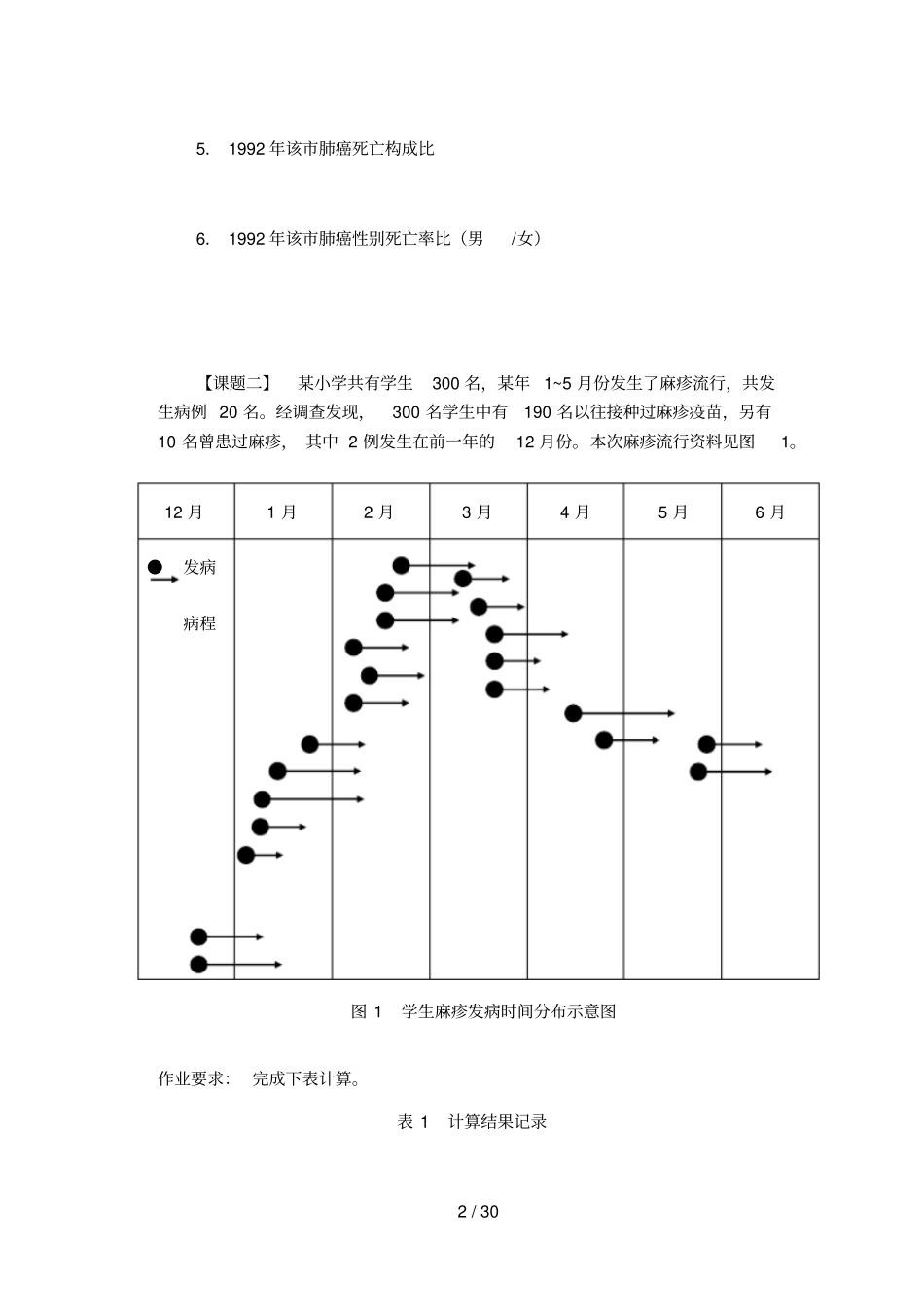 流行病学实习讲解_第2页