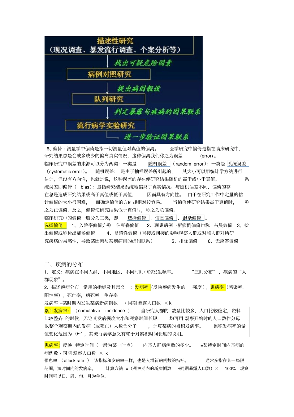 流行病学总结研究_第2页