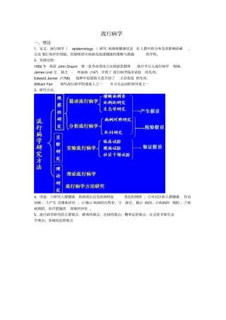 流行病学总结研究