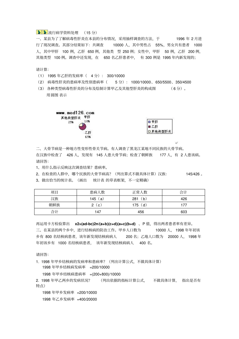 流行病学资料处理和计算_第2页