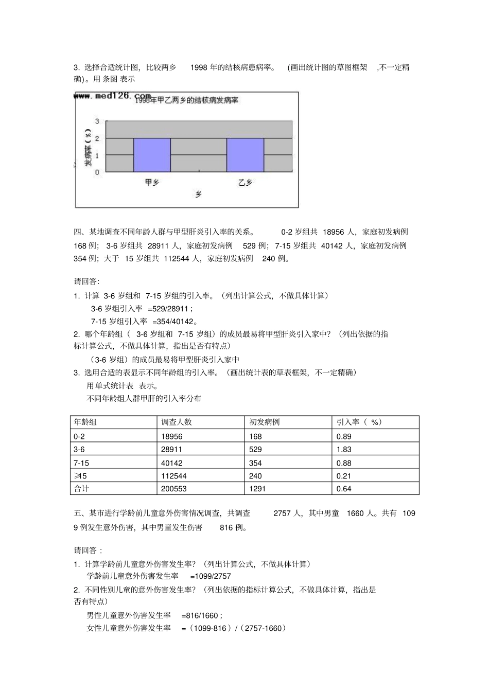流行病学资料处理和计算_第3页