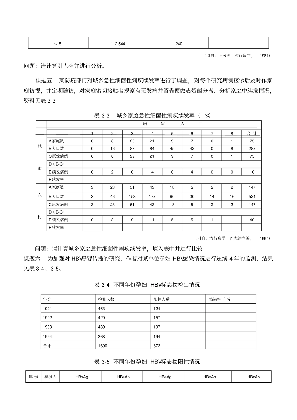 流行病部分试验指导_第2页