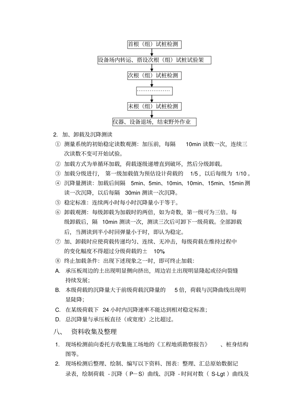 浅层平板载荷试验_第3页