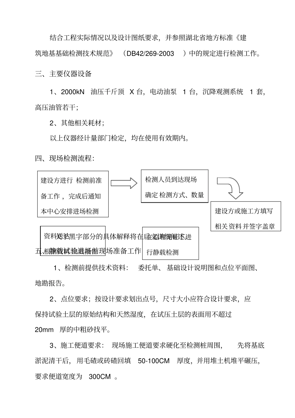 浅层平板静载试验检测技术交底_第2页
