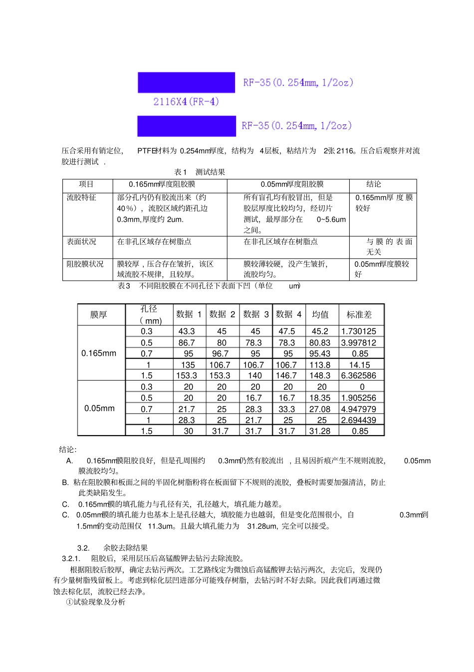 浅析HDI板结构PTFE混压板_第2页