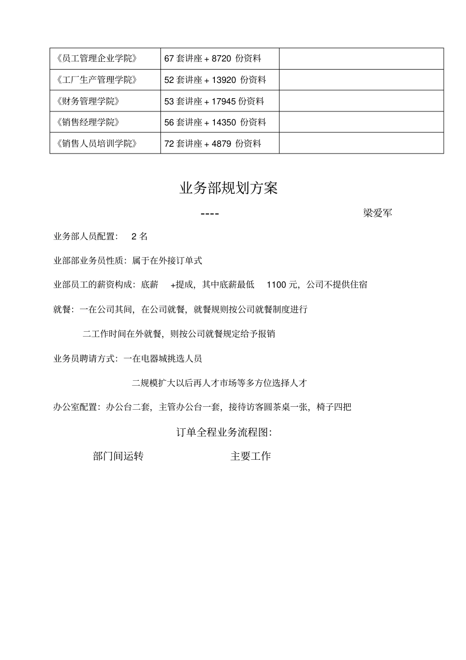 浅析业务部规划方案_第2页