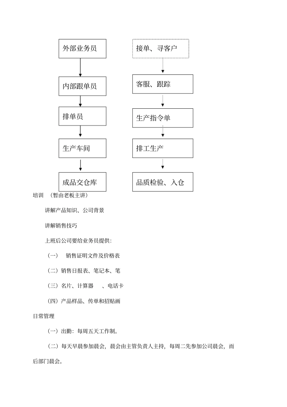 浅析业务部规划方案_第3页