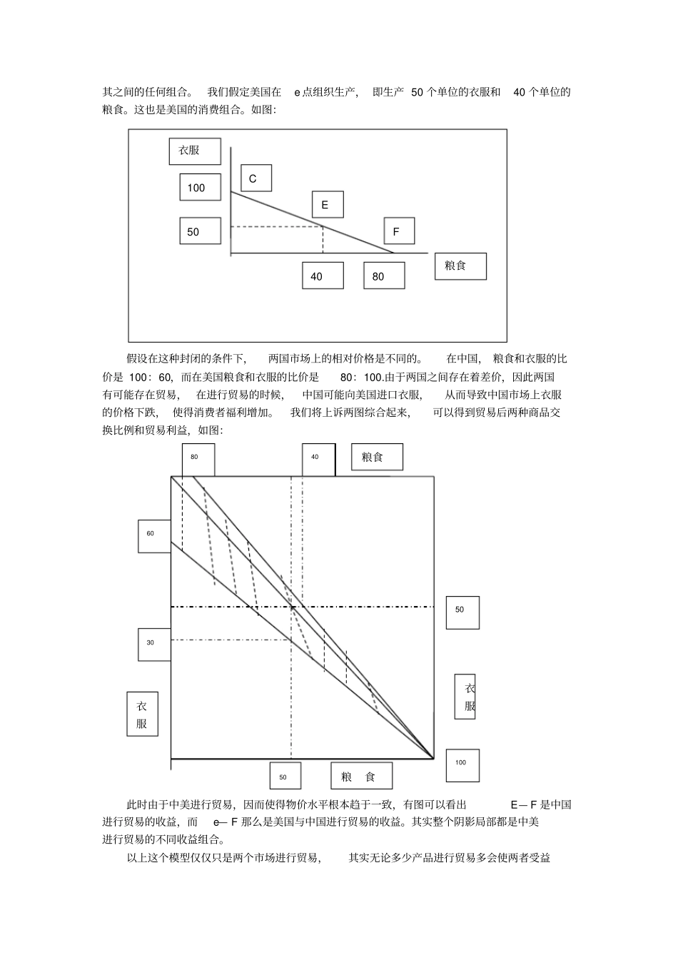 浅析中美贸易摩擦_第2页