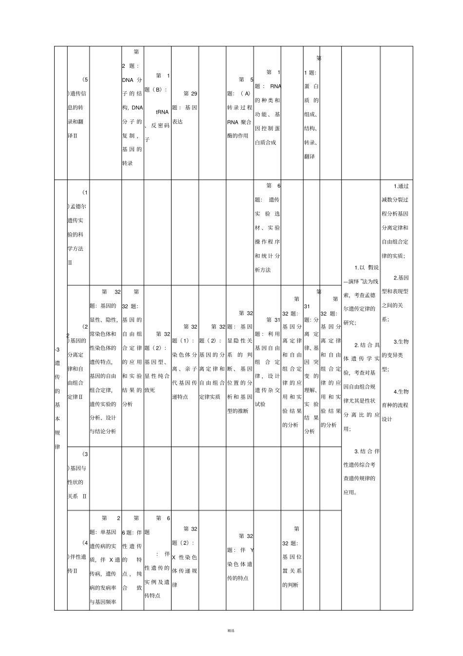 浅析全国高考生物卷遗传题命题规律_第3页