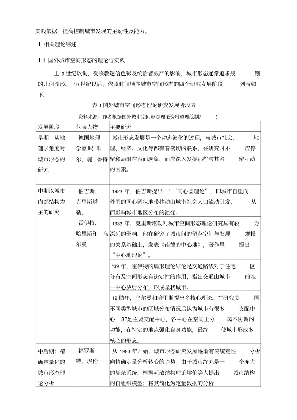 浅析山水城空间形态发展_第2页