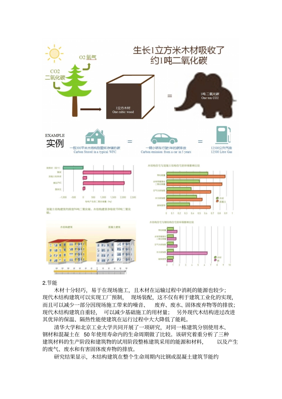 浅析现代木结构建筑的优势_第2页