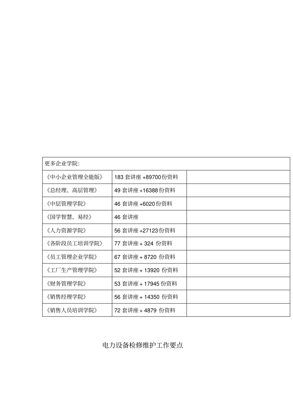 浅析电力设备检修维护工作要点_第1页