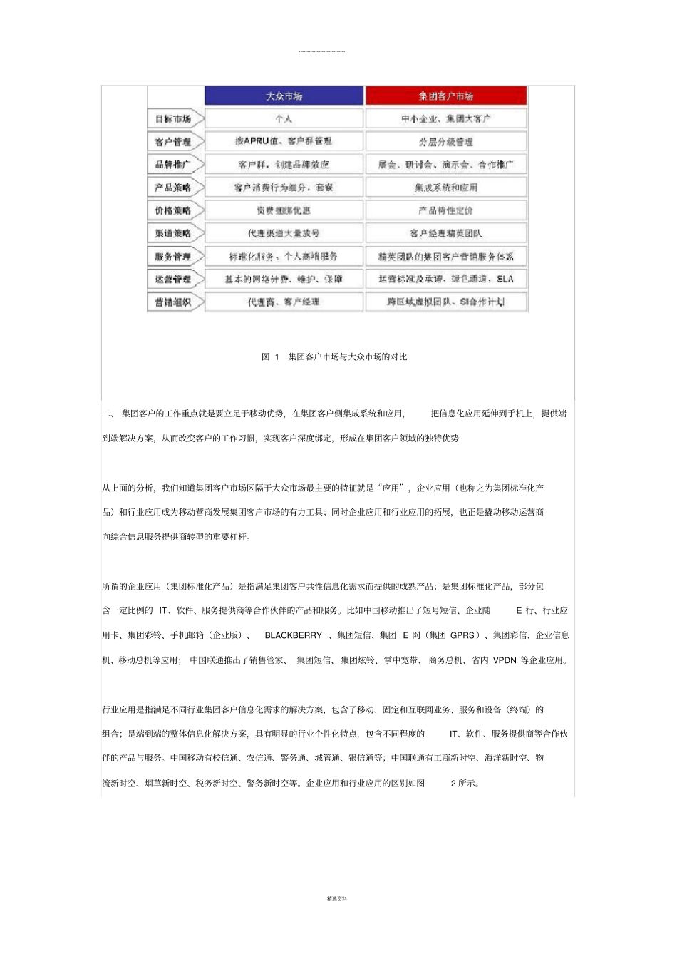 浅析移动运营商集团客户场营销战略定位_第3页