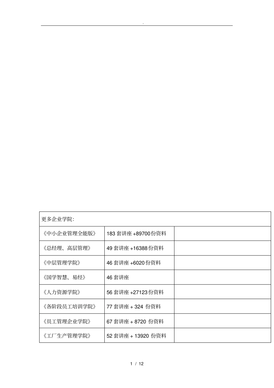 浅析西方艺术发展史_第1页