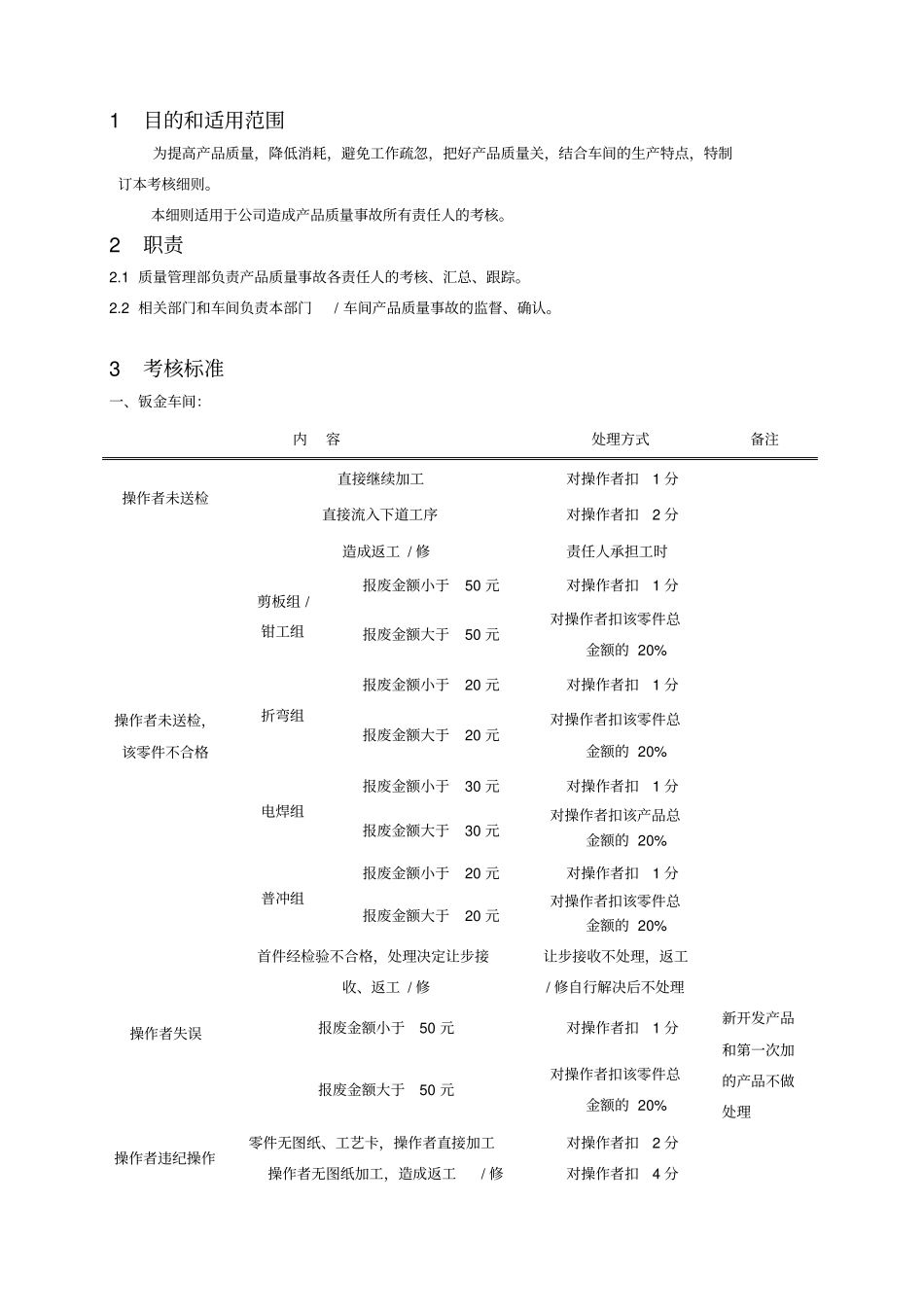 浅析质量事故考核细则_第1页