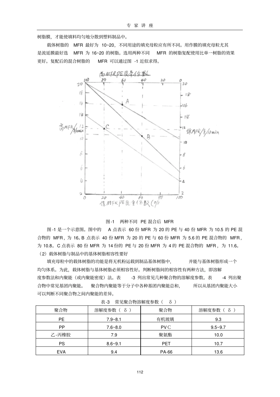 浅析高分子材料性能与组成和结构的关系分析_第3页