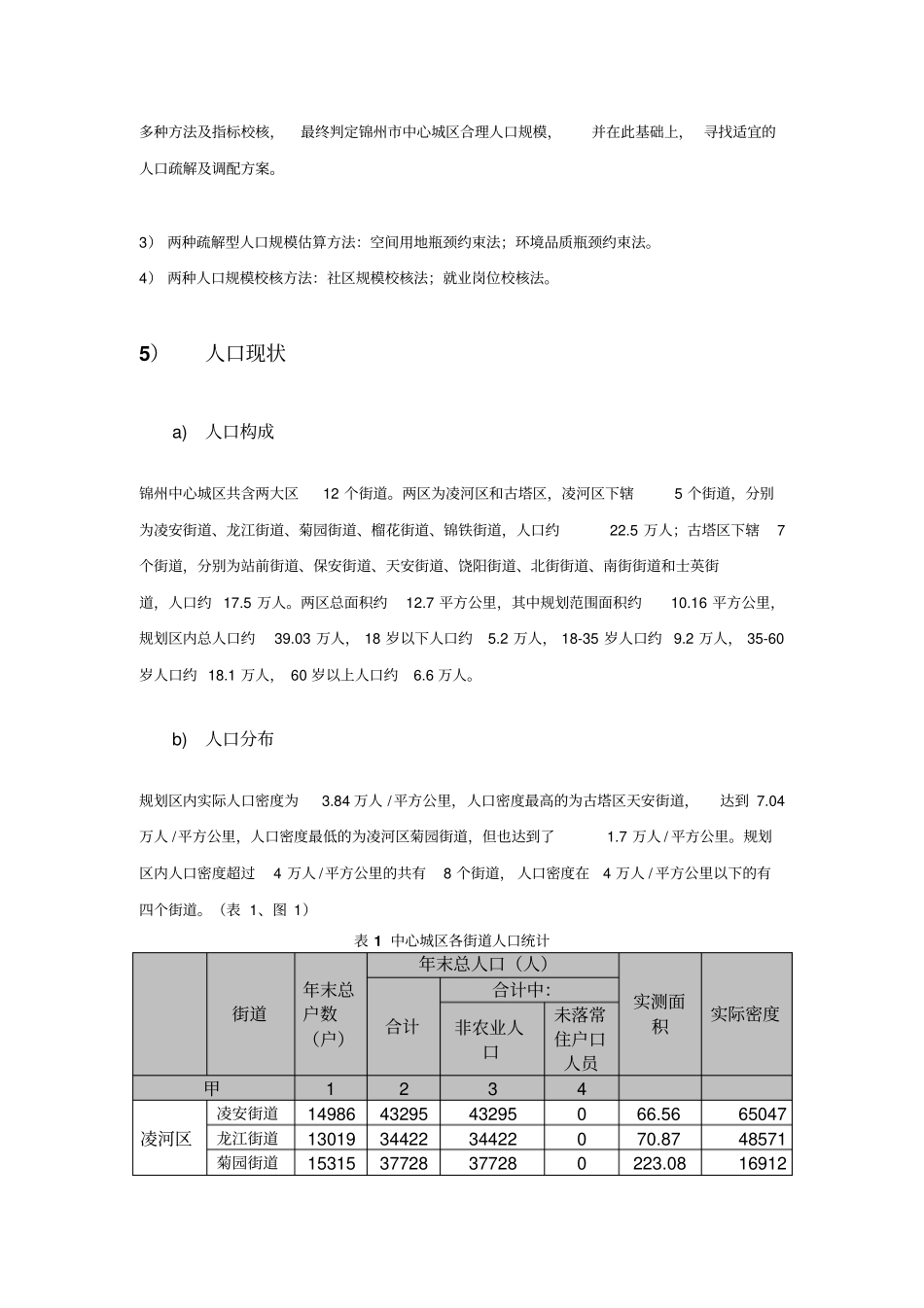 浅议城中心区合理人口规模估算讲解_第2页