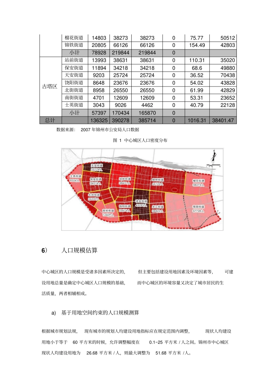 浅议城中心区合理人口规模估算讲解_第3页