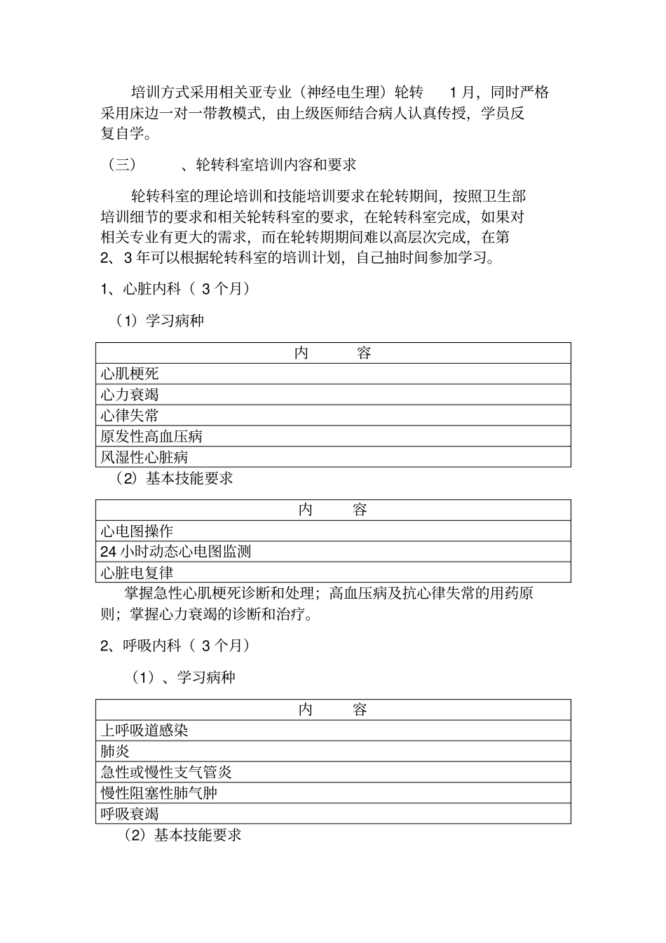 浅论神经内科住院医师规范化培训实施计划_第3页