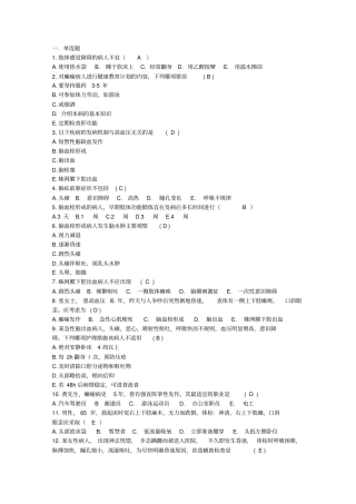 浅论神经内科单选题