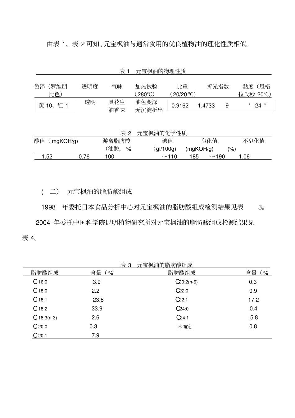 浅论神经酸新资源元宝枫油_第3页
