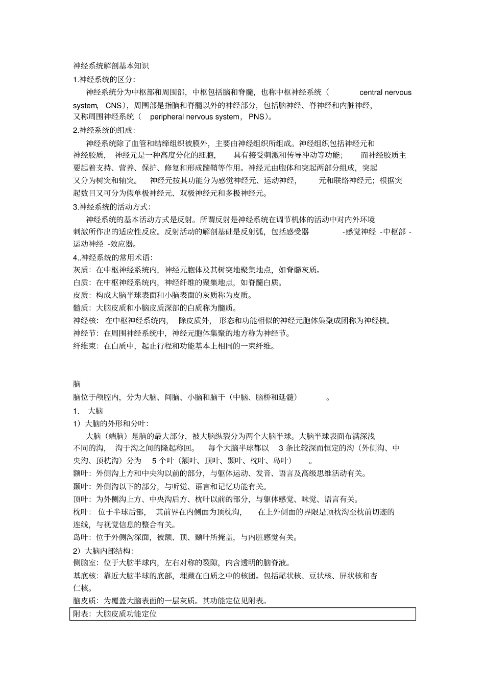 浅论神经系统解剖基本知识_第1页