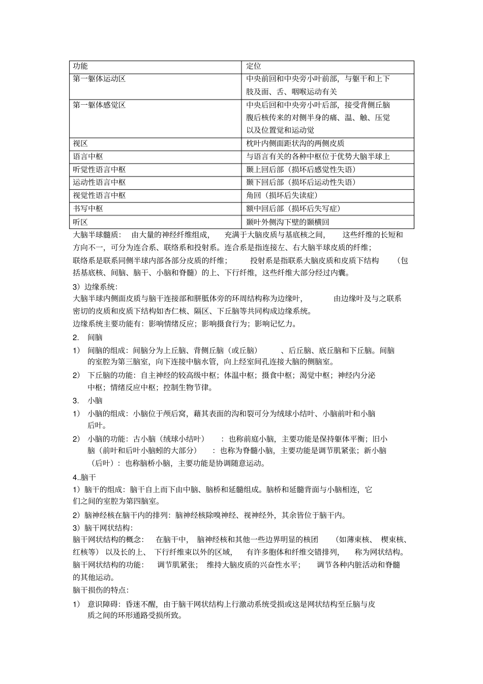 浅论神经系统解剖基本知识_第2页