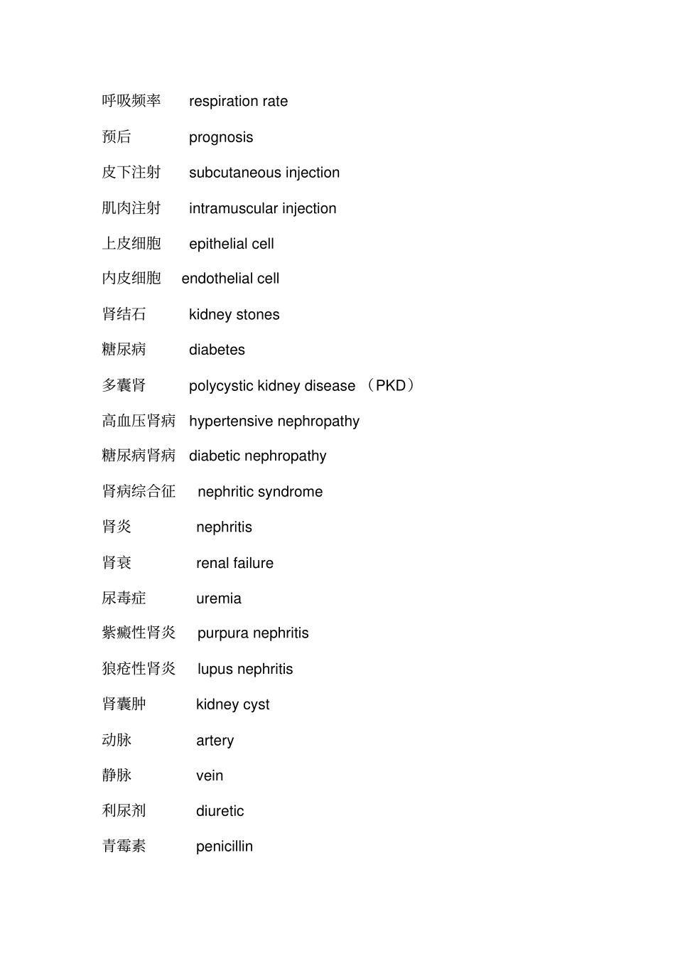 浅论肾病常用词汇_第3页