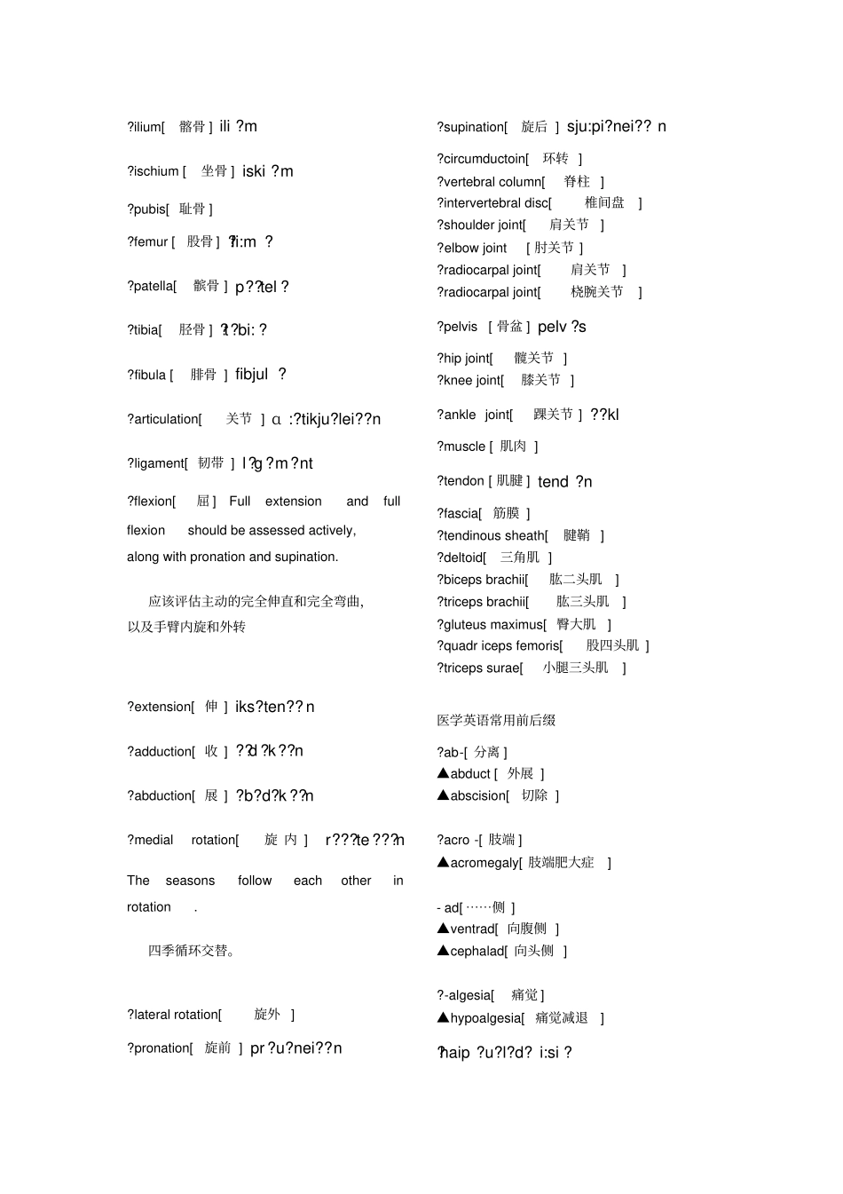 浅论骨科常用英语词汇_第2页