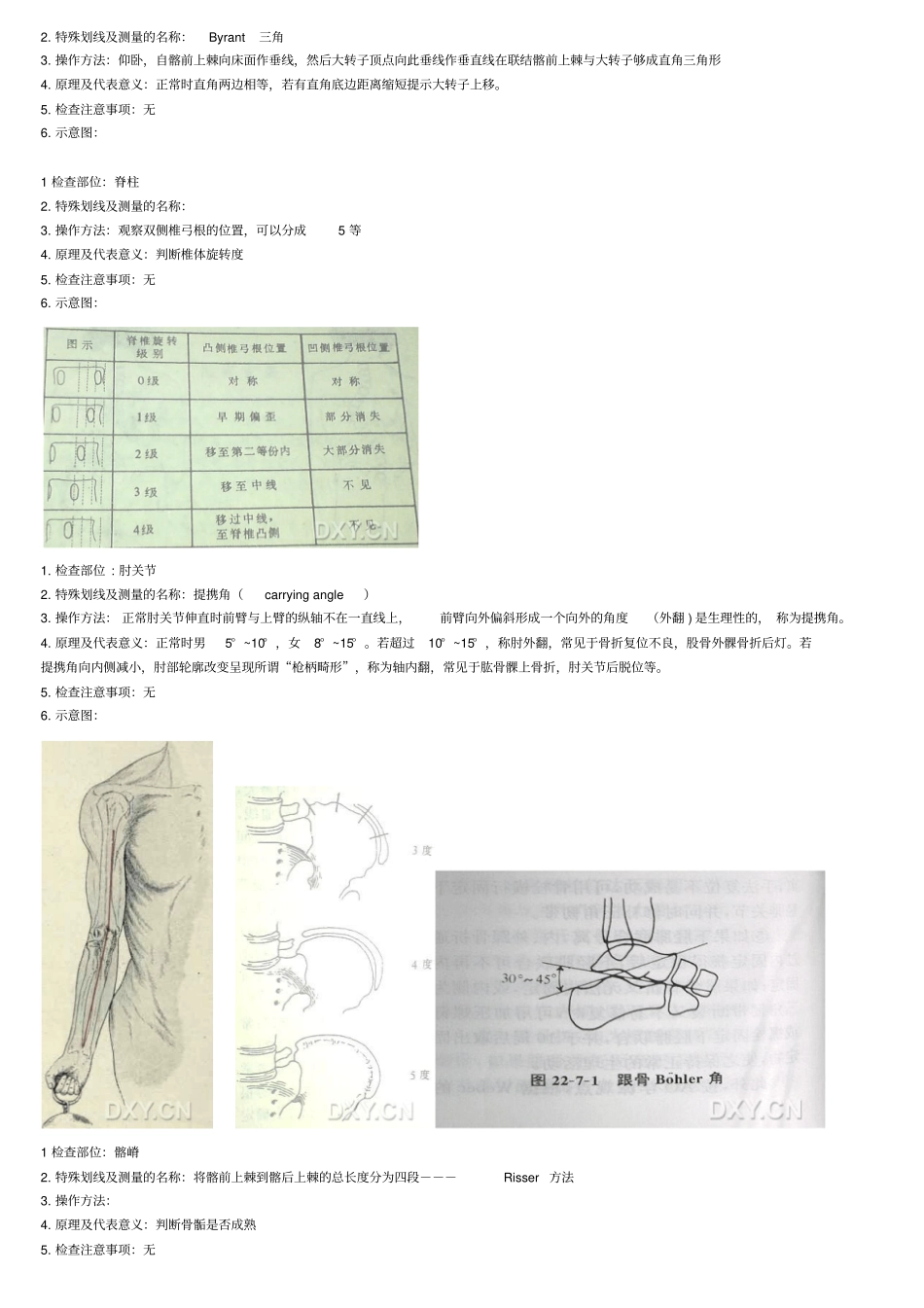 浅论骨科X线划线意义_第3页