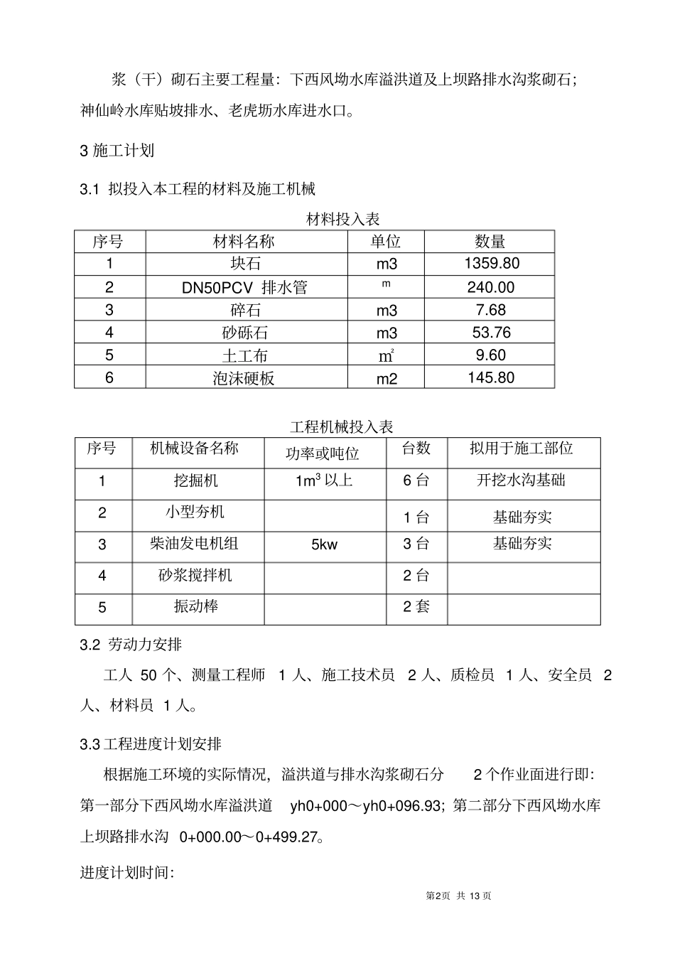 浆干砌石施工方案_第3页