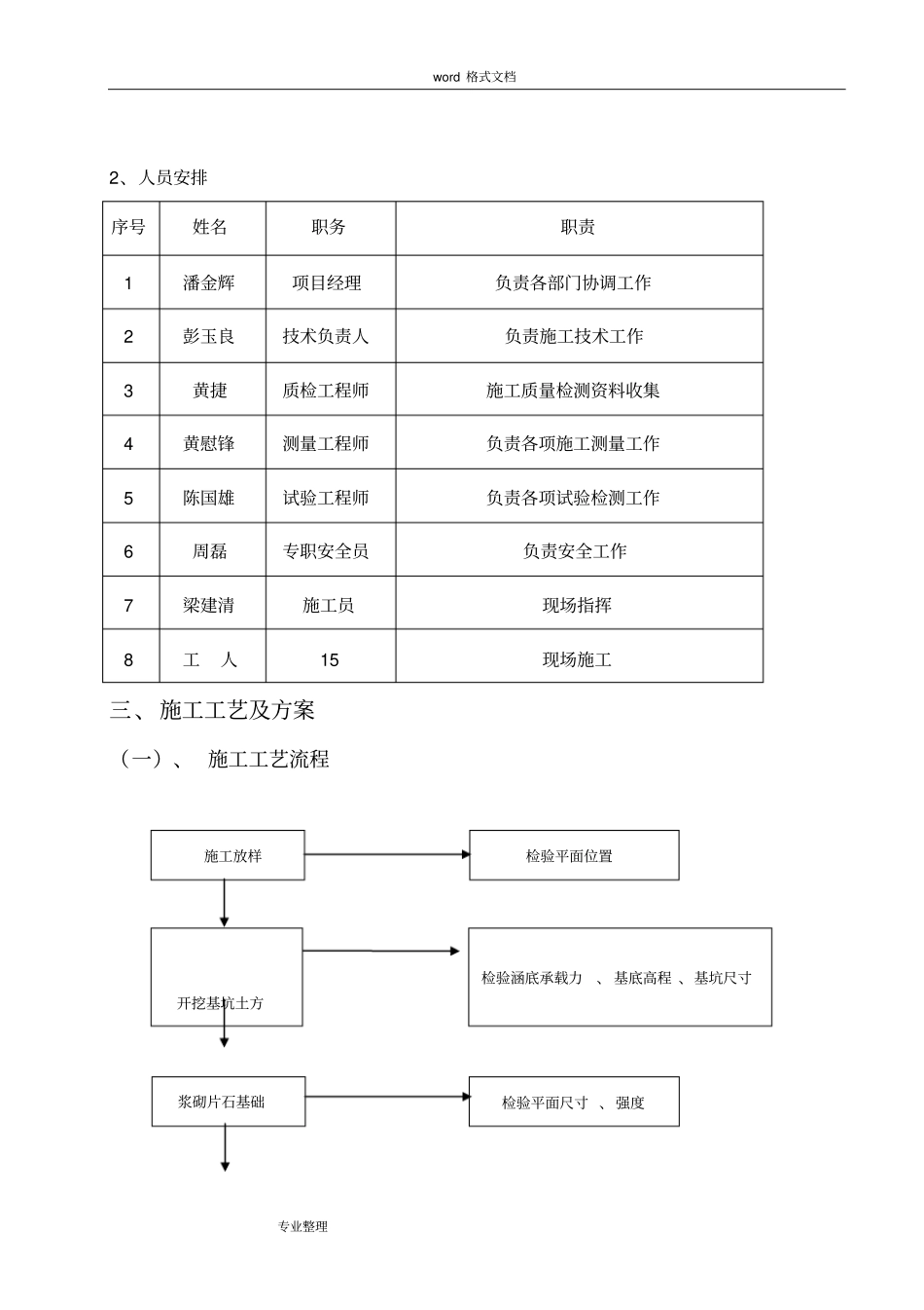 浆砌片石圆管涵工程施工组织设计方案_第2页