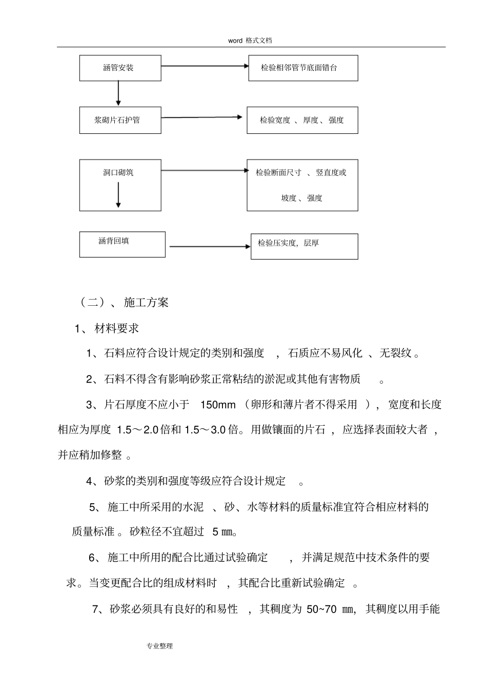 浆砌片石圆管涵工程施工组织设计方案_第3页