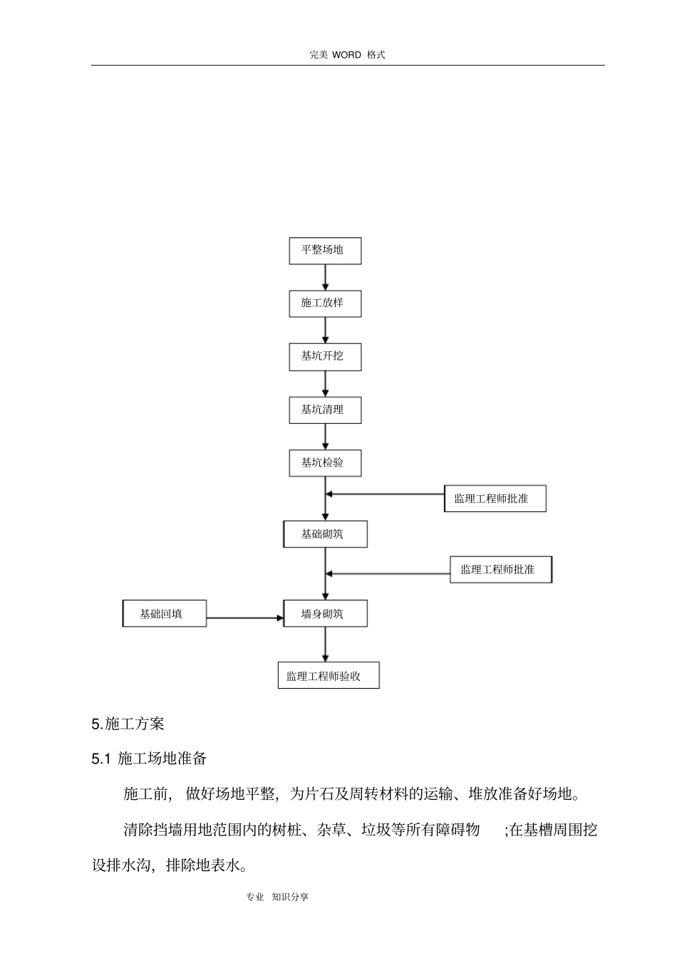 浆砌片石挡土墙施工组织设计_第3页