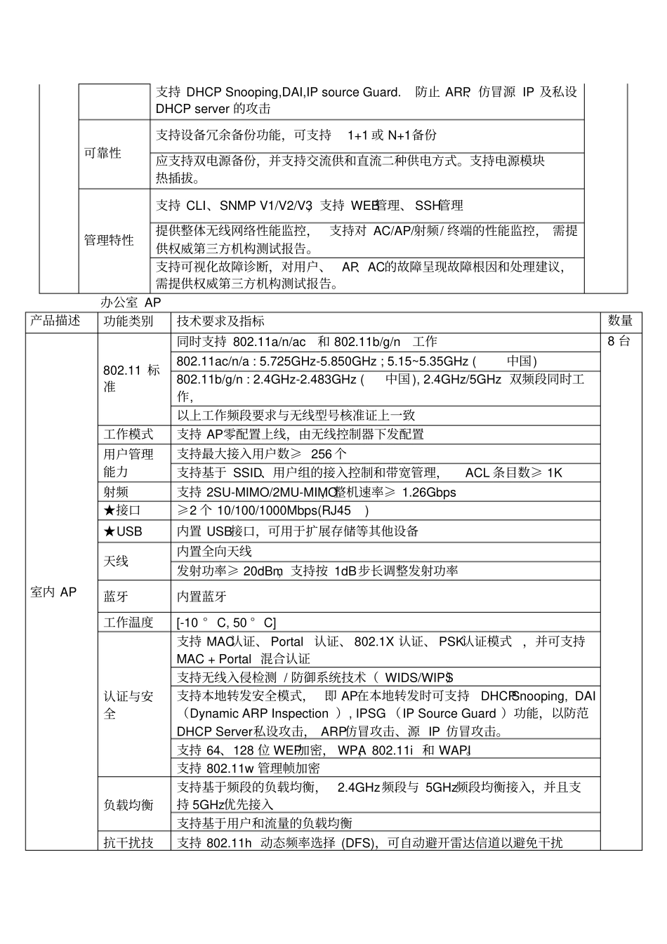 济南一中无线网络技术参数_第3页