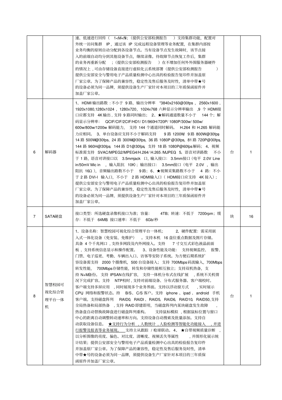 济南一中监控系统平台升级改造技术文件_第3页