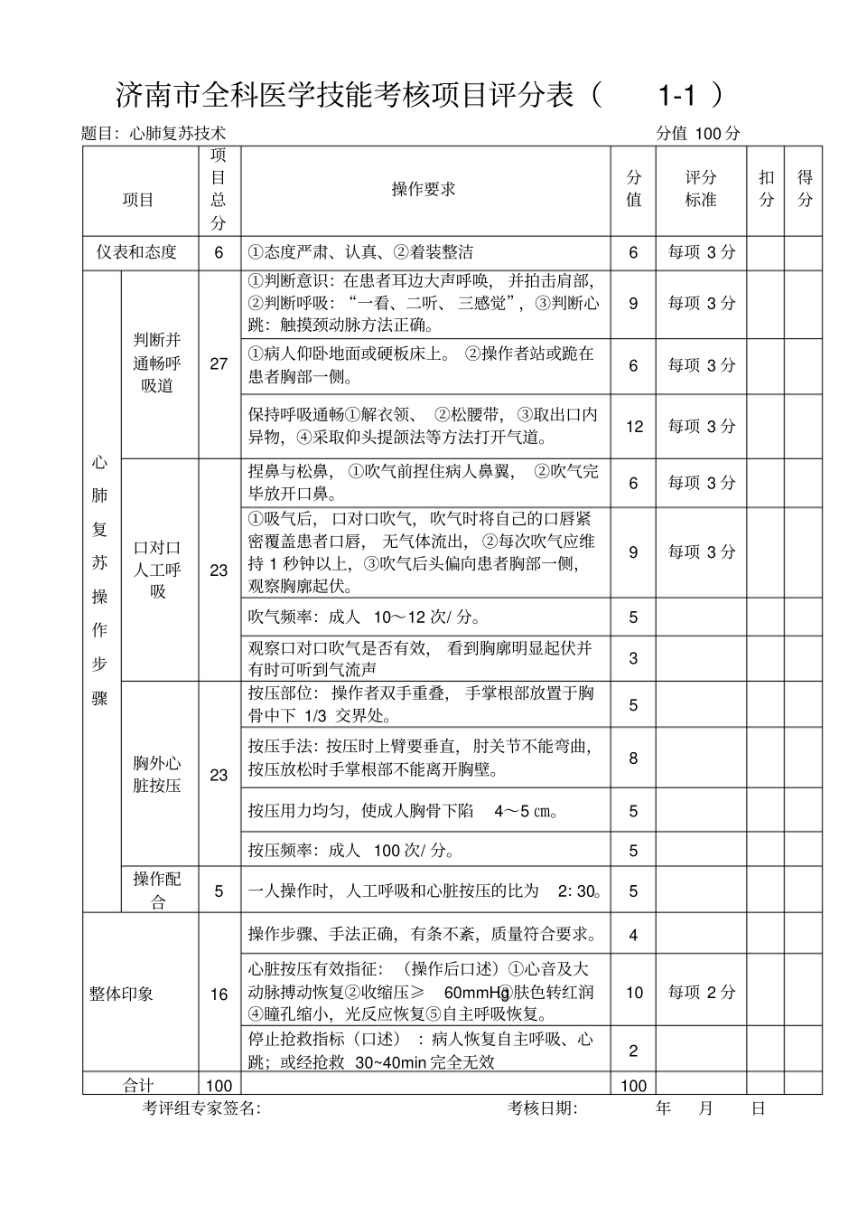 济南全科医学技能考核项目评分表_第1页