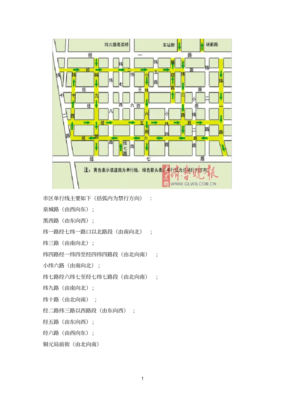 济南区单行线一览_第1页